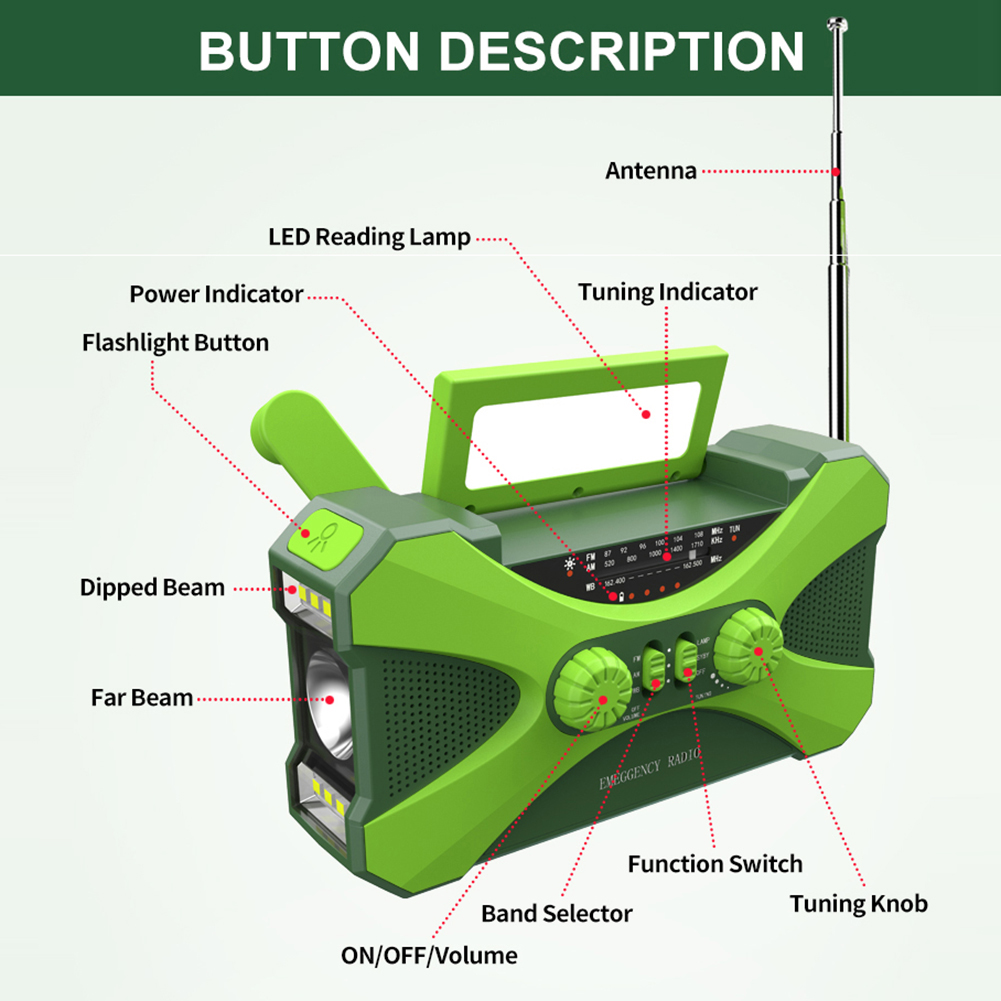 Radio multifungsi 10000mAh lam - Outdoor Power Tool Kit ulasan dan harga