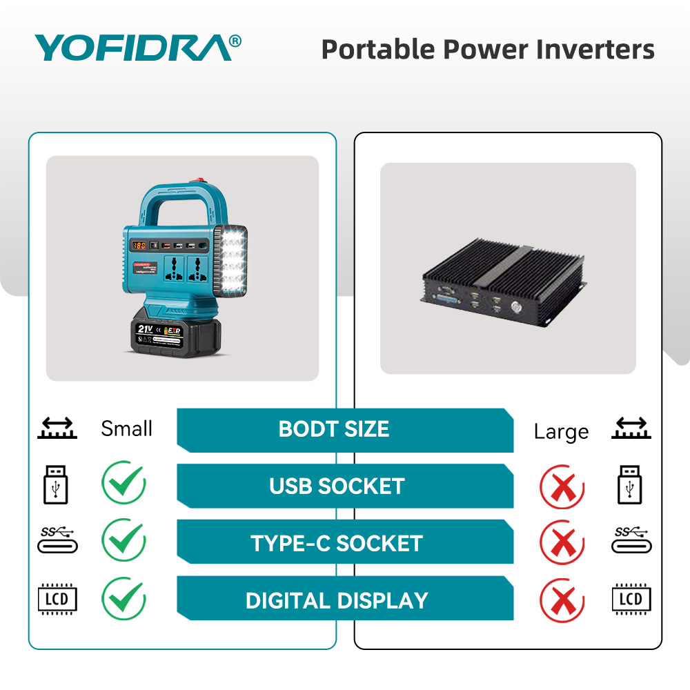 YOFIDRA 220V Inverter Daya Por - Ac Outdoor Power ulasan dan harga